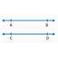Parallel Lines  Definition And Examples Teachoo Point Line Ray