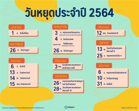 ปฏิทินวันหยุด 2564: ประเทศไทย | RYT9