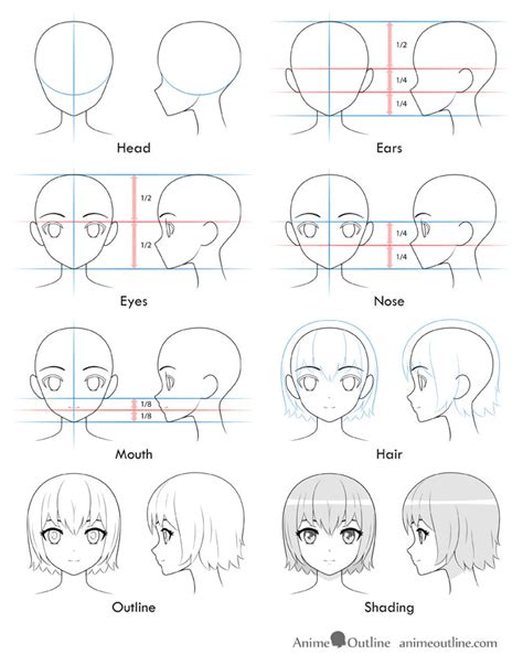 Draw Anime Face Beginners How To Draw An Anime Face For Beginners
