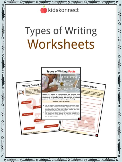 Types Of Writing For Kids Expository Persuasive Descriptive Narrative