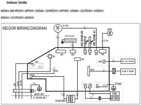 Indicates unit connects to the 2nd pv panel indicates the solar charger is working indicates the dc/ac inverter circuit is working. Air Conditioner Indoor Unit Diagram | Sante Blog