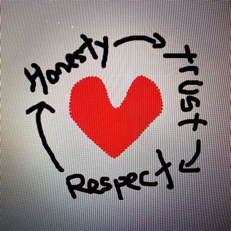 honesty trust respect love good rule to follow in business and in life respect