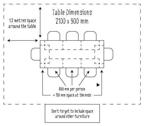 Standard Esstisch Größe #Esszimmer | Dining table sizes, Dining table