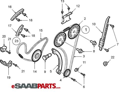 Understanding The Inner Workings Of The 2003 Saab 9 3 Engine A