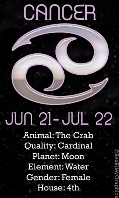 The above image is the established symbol (also called glyph) for the zodiac sign cancer, the crab. 204 best ZODIAC images on Pinterest | Celtic tree, Celtic ...