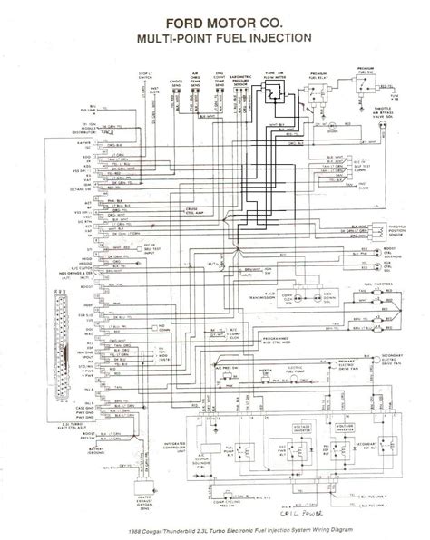 Ford Ranger Wiring Harness Diagram My Wiring Diagram
