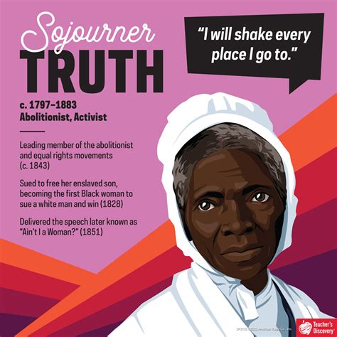 Influential Black Americans Mini Poster Set Social Studies Teachers