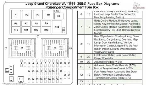 2004 Jeep Grand Cherokee Wiring Schematic Images - Wiring Collection