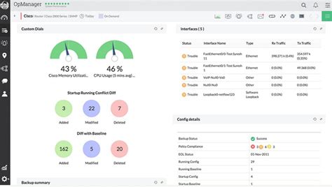 10 Best Application Monitoring Tools For All Platforms Technig