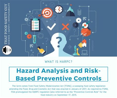 What Is Hazard Analysis And Risk Based Preventive Controls Hazard