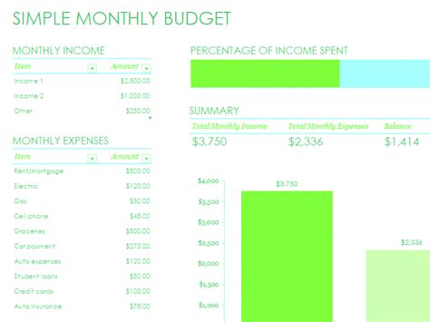 Download Simple Monthly Budget Excel Spreadsheet Templates For Ms