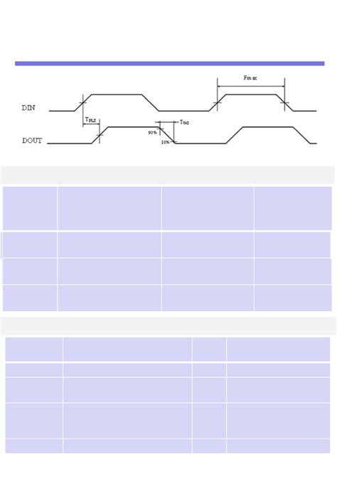 Sk6812 Datasheet By Adafruit Industries Llc Digi Key Electronics