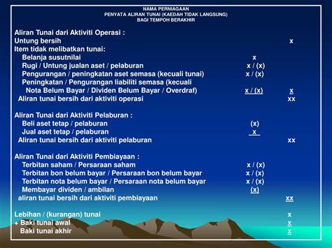 Bab 18 penyata aliran tunai semester 3 perakaunan tingkatan 6/stpm #challenge to 5000 subs. PPT - BAB 10 : PENYATA ALIRAN TUNAI PowerPoint ...