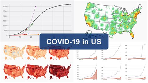 Coronavirus In Us In Charts And Maps — Dataviz Weekly
