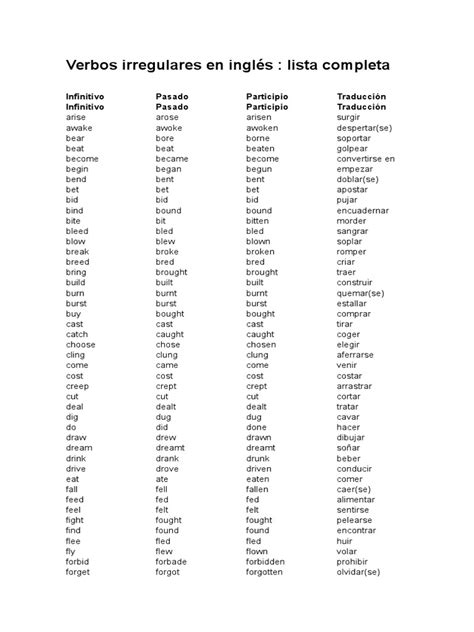 Verbos Irregulares En Ingles Traducidos