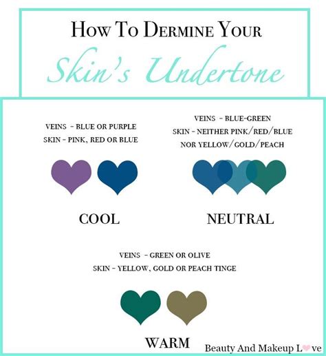 how to find your skin s undertone beauty and makeup love
