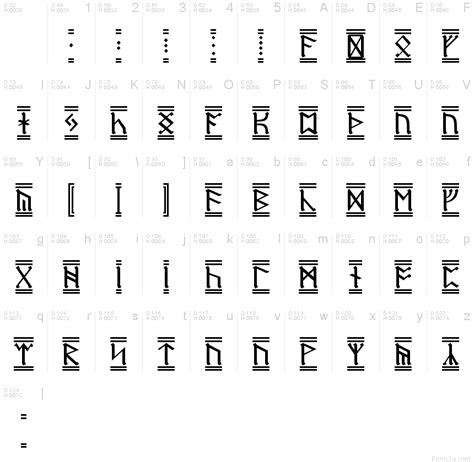 You can download it for free and without registration here. Dwarf Runes 2 font