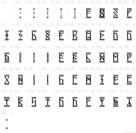 ✔️ customize your own preview on ffonts.net to make sure it`s the right one for downloads: Dwarf Runes 2 font