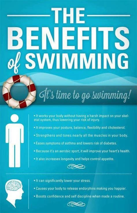 Swimming Benefits Swimming Quotes Swimming