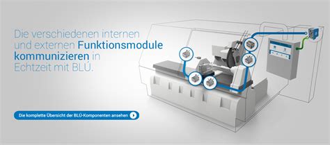 Marposs m39s scanning system to check matched cylindrical components converter. Startseite | Blù Marposs