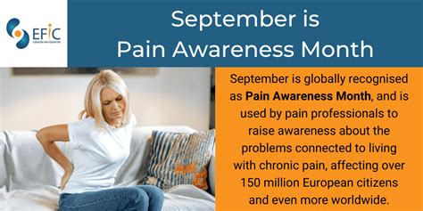 Pain Awareness Month 2022 European Pain Federation