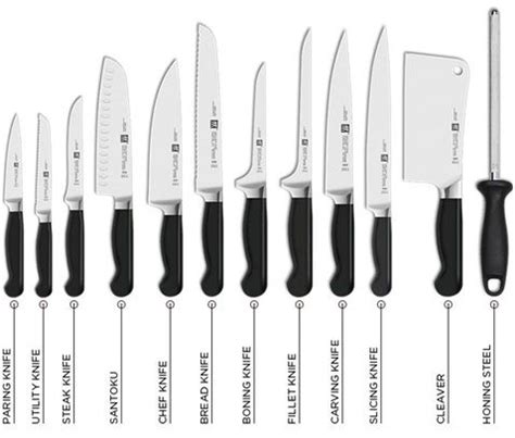 The blade rests in the same spot, removing the foldable mechanism, which makes them better for martial arts due to the lessened chance of mishaps and/or cuts. Knife types | 칼, 나이프, 칼의 종류