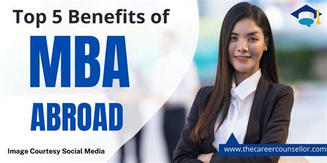 Top 5 Benefits Of Studying Mba Abroad 2024
