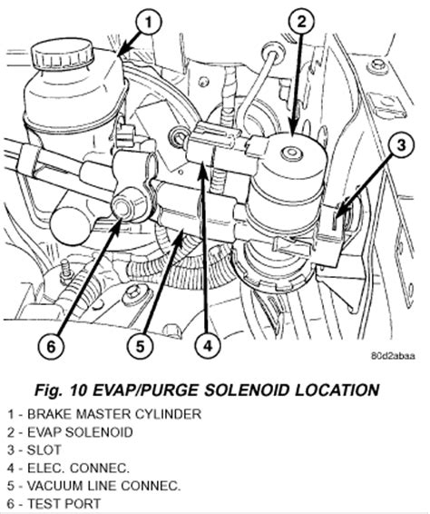 Hi! Can you help me out? Evap Vent Solenoid