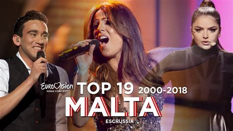 Malta In Eurovision Top 19 2000 2018 Youtube