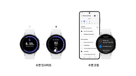 Samsung kündigt One UI 5 Watch für Galaxy Watches mit neuen Funktionen an