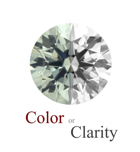 Diamond Clarity Vs Color Which Is More Important