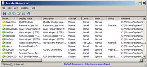 View The Installed Drivers List On Windows Operating System