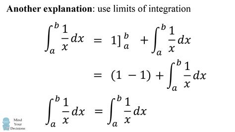 If, then by using the product rule, we obtain although at first it may seem counterproductive, let's now integrate both sides of this equation "Prove" 0 = 1 Using Calculus Integration By Parts - Mind ...