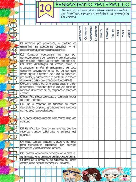 Rubricas Para Primero De Primaria Nuevo Modelo Educativo