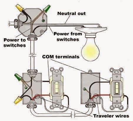 House wiring diagrams including floor plans as part of electrical project can be found at this part of our website. Residential Wiring Diagram. | Home Electrical | Pinterest | Residential wiring