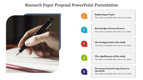 Research Paper Proposal Ppt Presentation Google Slides