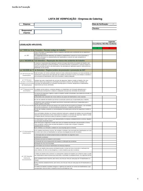 Lista De Verificação Gestão De Prevenção