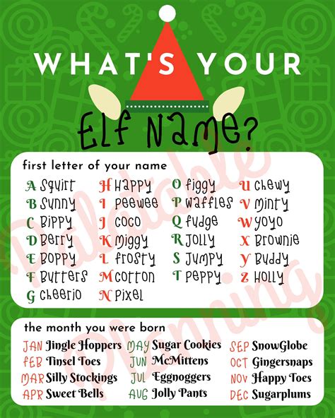 Whats Your Elf Name Christmas Game Holiday Party Game Etsy