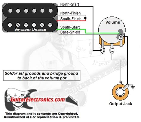 Toneshaper wiring kit telecaster hh6 series parallel. 1 Humbucker/1 Volume