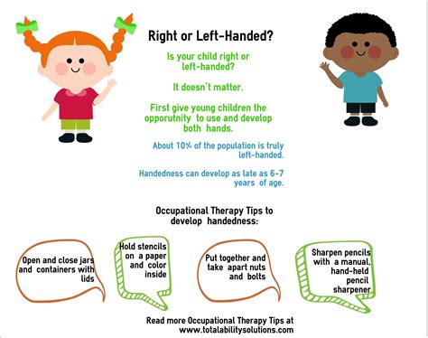 Right Or Left Handed Facts About And Tips To Develop Your Childs