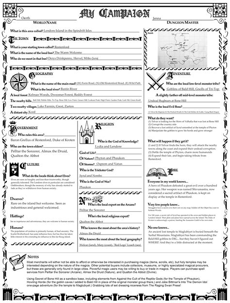 Dnd campaign planning template
