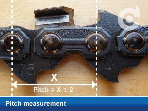 » clothing size chart » basic trouble shooting » general chainsaw user tips. CHAIN, GUIDE BAR & SPROCKET IDENTIFICATION - Chainsawbars