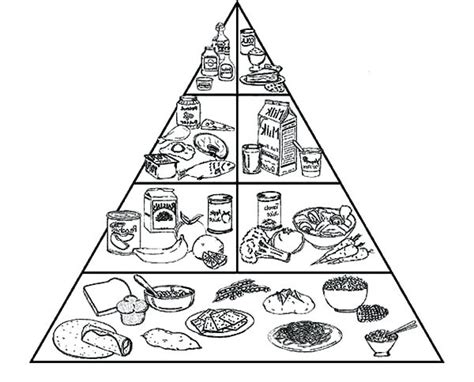 Food pyramid for kids kids nutrition vector food pyramid for kids vector healthy food diagram healthy food kids cartoon nutritional pyramide food pyramids health food chart food groups pyramid food. Food Pyramid Drawing at GetDrawings | Free download