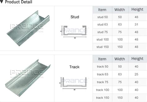 Popular 2x4 Metal Stud Drywall Buy Metal Studmetal Stud Drywall2x4