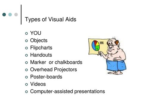 Types Of Visual Aids Types And Importance Of Visual Aids With