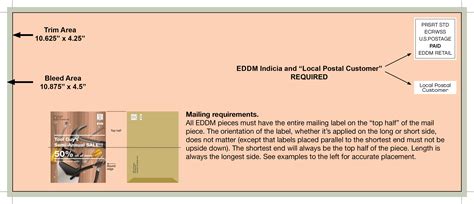 30 Eddm Local Postal Customer Label Labels Design Ideas 2020