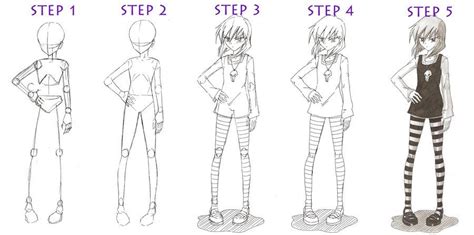 How to draw anime step by step for beginners. 20+ Inspiration Full Body Easy Anime Drawings For ...