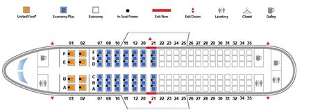 Airbus A319 Seating Layout