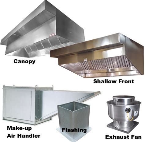 We did not find results for: Commercial Ventilation Systems