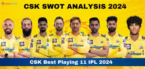 Csk Swot Analysis Best Playing For Ipl